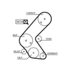 Gates Timing Belt PowerGrip 5563XS thumbnail