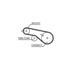 Gates Timing Belt PowerGrip 5570XS thumbnail