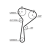 Gates Timing Belt PowerGrip 5578XS thumbnail