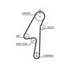 Gates Timing Belt PowerGrip 5580XS thumbnail
