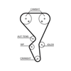 Gates Timing Belt PowerGrip 5581XS thumbnail