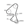 Gates Timing Belt PowerGrip 5587XS thumbnail