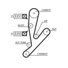 Gates Timing Belt PowerGrip 5592XS thumbnail