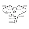 Gates Timing Belt PowerGrip 5602XS thumbnail