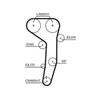 Gates Timing Belt PowerGrip 5607XS thumbnail