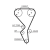 Gates Timing Belt PowerGrip 5615XS thumbnail