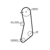 Gates Timing Belt PowerGrip 5627XS thumbnail