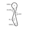 Gates Timing Belt PowerGrip 5633XS thumbnail