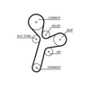Gates Timing Belt PowerGrip 5634XS thumbnail