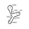 Gates Timing Belt PowerGrip 5641XS thumbnail