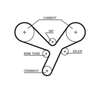 Gates Timing Belt PowerGrip 5642XS thumbnail