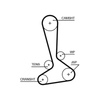 Gates Timing Belt PowerGrip 5645XS thumbnail