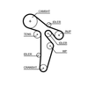 Gates Timing Belt PowerGrip 5649XS thumbnail