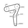Gates Timing Belt PowerGrip 5650XS thumbnail