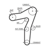 Gates Timing Belt PowerGrip 5663XS thumbnail