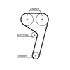 Gates Timing Belt PowerGrip 5669XS thumbnail