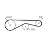 Gates Timing Belt PowerGrip 5677XS thumbnail