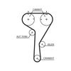Gates Timing Belt PowerGrip 5680XS thumbnail