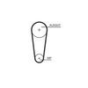 Gates Timing Belt PowerGrip 5683XS thumbnail