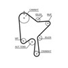 Gates Timing Belt PowerGrip 5686XS thumbnail