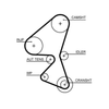 Gates Timing Belt PowerGrip 5688XS thumbnail