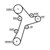 Gates Timing Belt PowerGrip 5695XS thumbnail