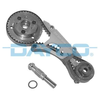 Dayco Timing Belt Kit BIO (Belt-in-Oil) KBIO06 thumbnail