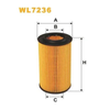 WIX Oil Filter WL7236 thumbnail
