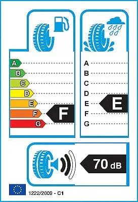 Landsail LS388 FE Rated 70Db 145/70 R13 71T Tyre Summer - image 3