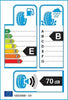 Landsail LS288 175/65 R14 86T XL Tyre Summer EU Label E/B 70dB thumbnail