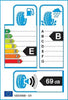 Landsail LS388 175/70 R13 82T Tyre Summer EU Label E/B 69dB Set of 4 thumbnail