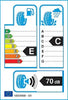 Rapid P309 High Mileage 175/70 R13 82T Tyre Summer EU Label E/C 70dB Set of 4 - Free Delivery thumbnail