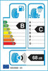 Landsail LS388 215/60 R16 95H Tyre Summer EU Label B/C 68dB Set of 4 thumbnail