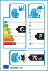 Landsail LS288 215/70 R15 98H Tyre Summer EU Label C/E 70dB thumbnail