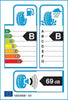 Landsail LS588 245/40 R18 97W XL Tyre Summer EU Label B/B 69dB Set of 4 - Free Delivery thumbnail
