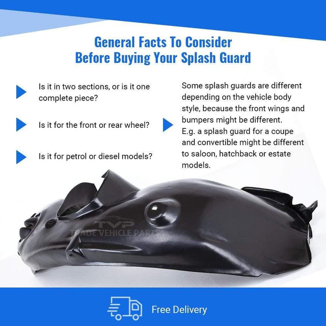 Fits Mini Hatchback R56 2006-2014 Front Wing Arch Liner Splash Guard Passenger Side - image 4