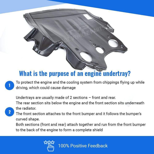 Fits BMW 3 Series E46 Coupe & Convertible Only 1999-2003 Engine Cover Undertray - image 5