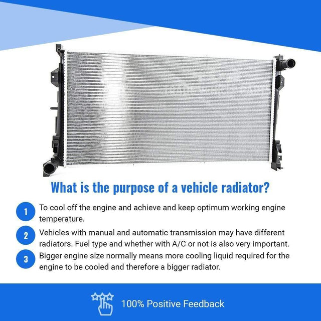 Fits Chrysler Voyager 2005-2008 Radiator (2.8 Crdi) (Manual/Automatic) (With/Without Ac) - image 5