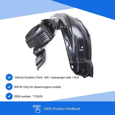 Fits Toyota Aygo 2005-2012 Front Wing Arch Liner Splash Guard Diesel Passenger Side - tradevehicleparts.co.uk