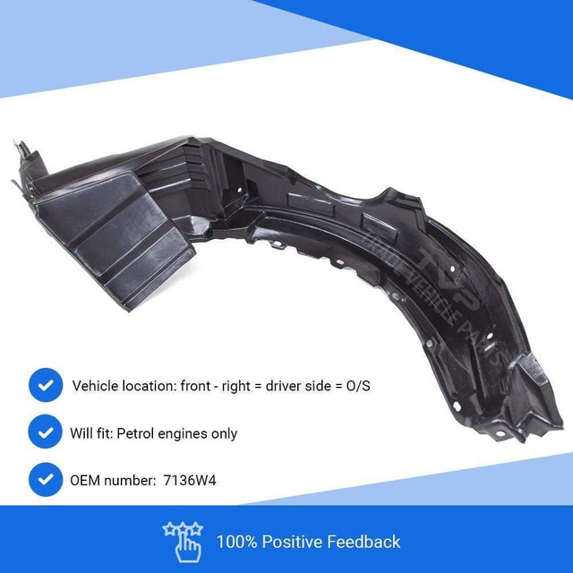 Fits Citroen C1 2005-2012 Front Wing Arch Liner Splash Guard Petrol Driver Side - image 3