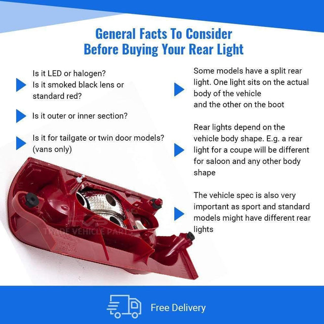 Fits Peugeot Partner 2015- Rear Light Lamp Twin Door Type Passenger Side - image 4
