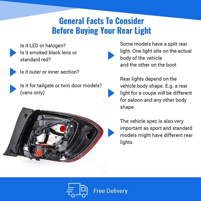 Fits Dacia Sandero Stepway 2013-2017 Rear Light Lamp Black Type Passenger Side - image 4