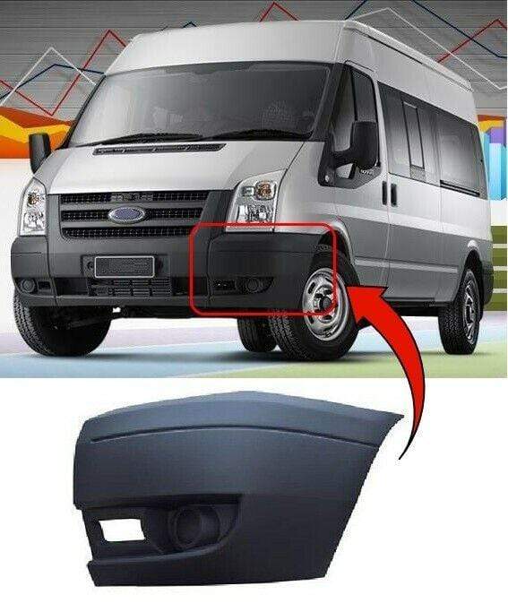 FD1739 Ford Transit 2006-2014 Front Bumper Corner End Passenger Side No Fog Lamp Hole
