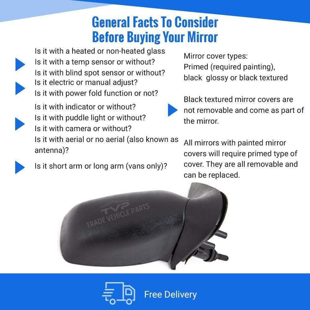 Fits Ford Fiesta 1996-2002 Door Wing Mirror Manual Black Driver Side - image 5