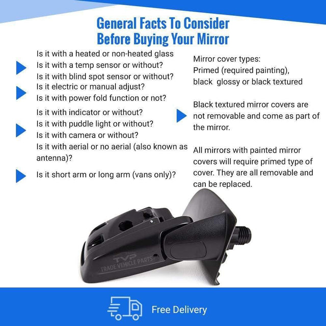 Fits Fiat Panda 2004-2011 Door Wing Mirror Manual Black Cover Driver Side - image 3