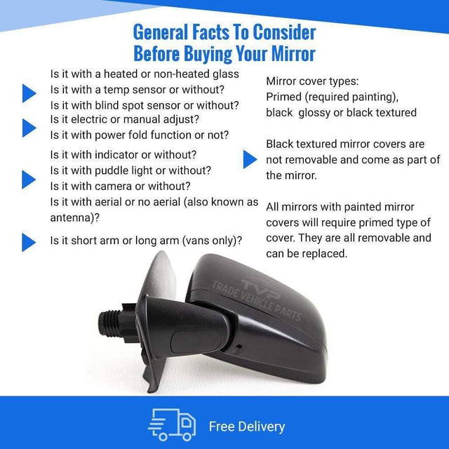 Fits Fiat Panda 2004-2011 Door Wing Mirror Manual Black Cover Passenger Side - image 3