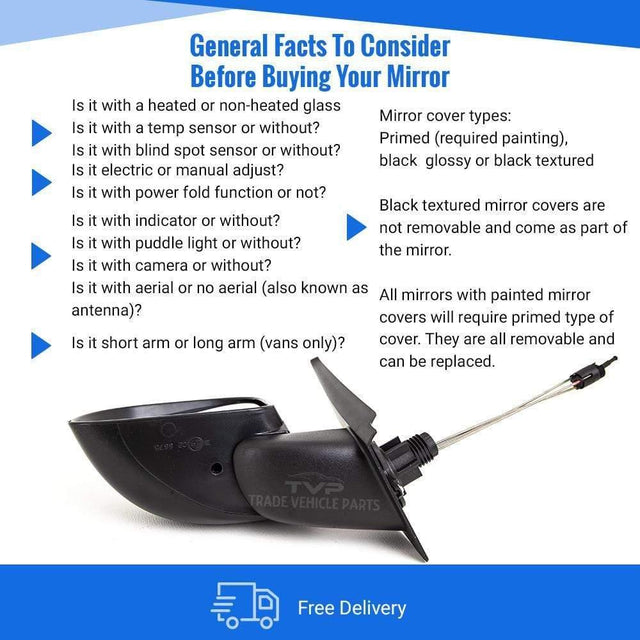 Fits Fiat Panda 2010-2012 Door Wing Mirror Manual With Black Cover Passenger Side - image 4
