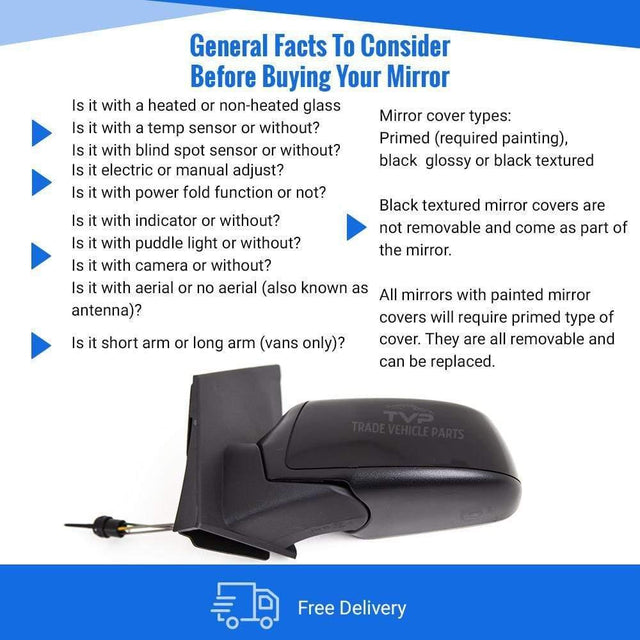 Fits Ford Fiesta 2005-2008 Door Wing Mirror Manual Black Paintable Passenger Side - image 4