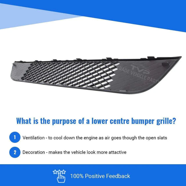 Fits Ford Fiesta 2006-2008 Front Lower Centre Bumper Grille Mat-Gray  - image 4