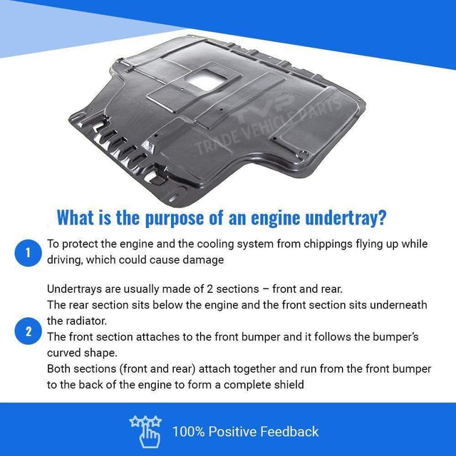 Fits Ford Fiesta 2008-2012 Engine Undertray Cover No Particulate Filter Diesel Models - image 4